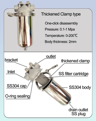 スレッド標準 NPT/BSPT/BSP 40 マイクロン スピンダウン 清潔な家庭用水道水のためのステンレス鋼堆積物フィルター