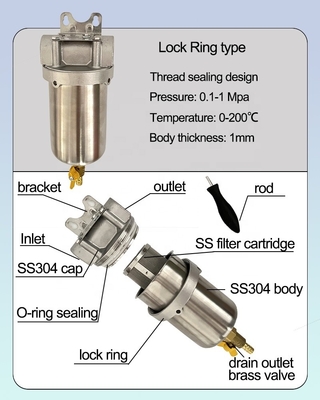 商用級パイプラインフィルター 8T/H 大流量 手動SS フィルターハウジング 手動電源