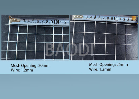 ワイヤー網スクリーン2x2は2mの幅を採鉱する溶接された金網に電流を通した